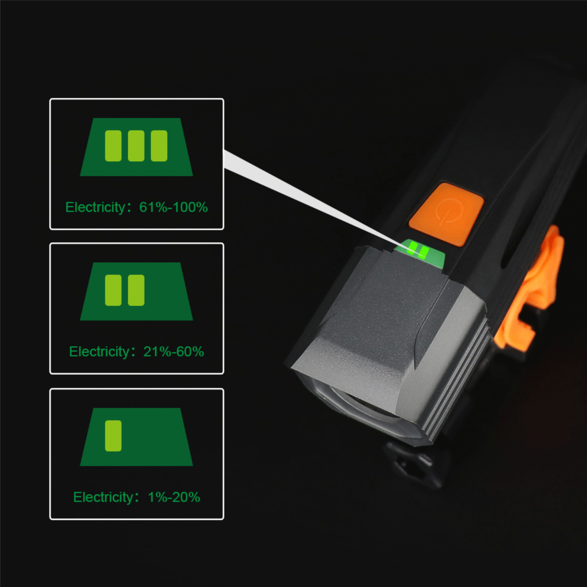 Luz Accesorio Ciclismo Delantera Led T6 Usb Ip65 - Inbike