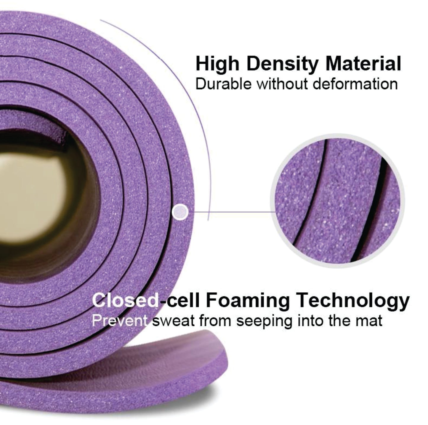 Colchoneta Alfombra Yoga 10mm Alta Densidad Rhino