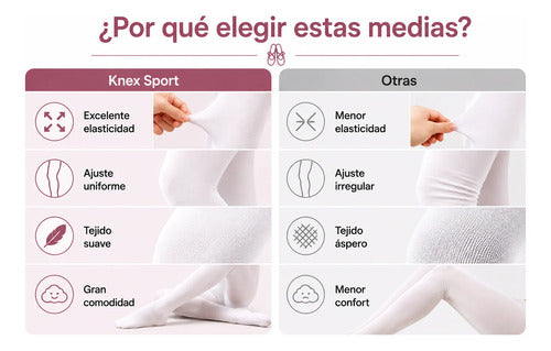 Media Ballet Danza Clásica Lycra Infantil Adulto Calidad Blanco Lisa S
