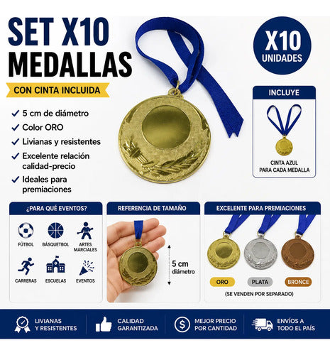 Medalla Trofeo Hierro Con Cinta X 10 Unidades 5 Cm Dorada