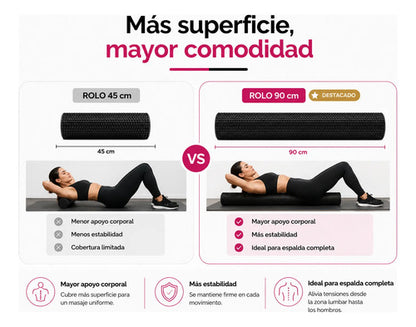 Rodillo Macizo De Goma Eva Para Yoga / Foam Roller - 90 Cm Negro