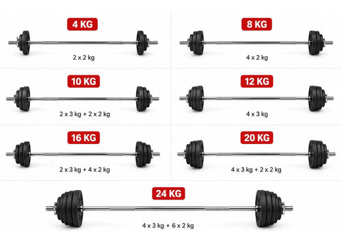 Kit Pesas Barra Recta Discos Pvc Cemento Gimnasio Fitness Barra 150 M 4x3 Kg 6x2 Kg