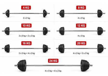 Kit Pesas Barra Recta Discos Pvc Cemento Gimnasio Fitness Barra 150 M 4x3 Kg 6x2 Kg
