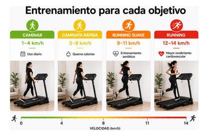 Cinta Caminadora Eléctrica Plegable 3.0 Hp 14 Km/h 135 Kg Negro