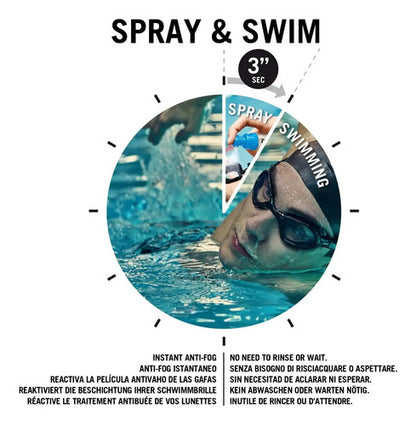 Arena Antifog Spray Para Antiparras Natacion Anti Empañante Baires Deportes Local En Oeste G B A Color Blanco