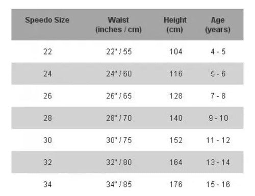 Malla Niña Speedo Endurance+ Medalist