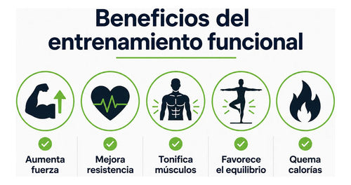 Kit Fitness Gym Casa Pesa Rusa Mancuernas Colchoneta + Yoga Negro