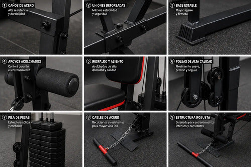 Aparato Multifunción Gimnasio 70kg + Ejercicios Completos Negro Rojo