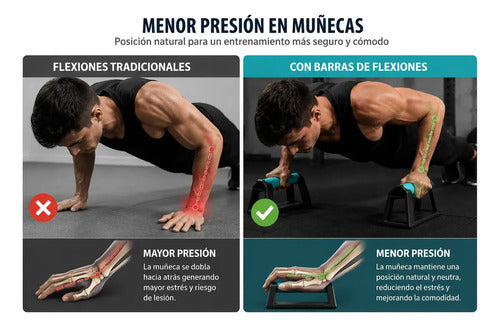Par Barras Push Up Calistenia Fitness Antideslizantes Pro Turquesa