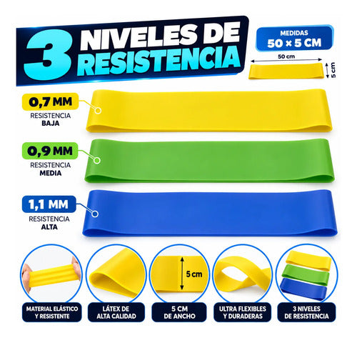 Kit Fitness Completo Bandas Rueda Ab Pelota Yoga Aro Pilates Surtido