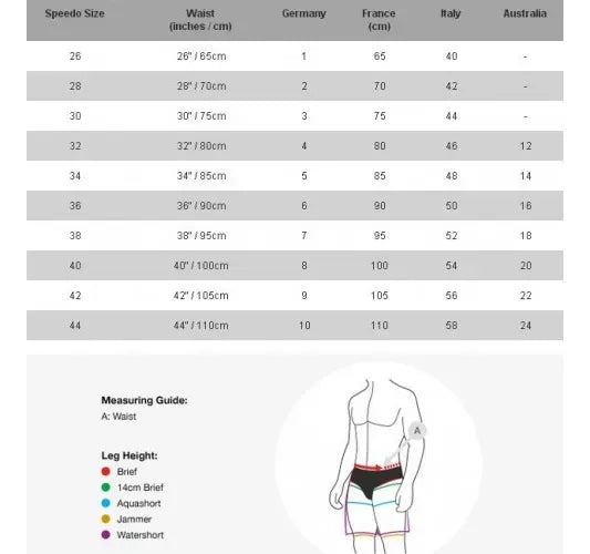 Malla Hombre Sunga Slip Natación Tech P. 7cm SPEEDO