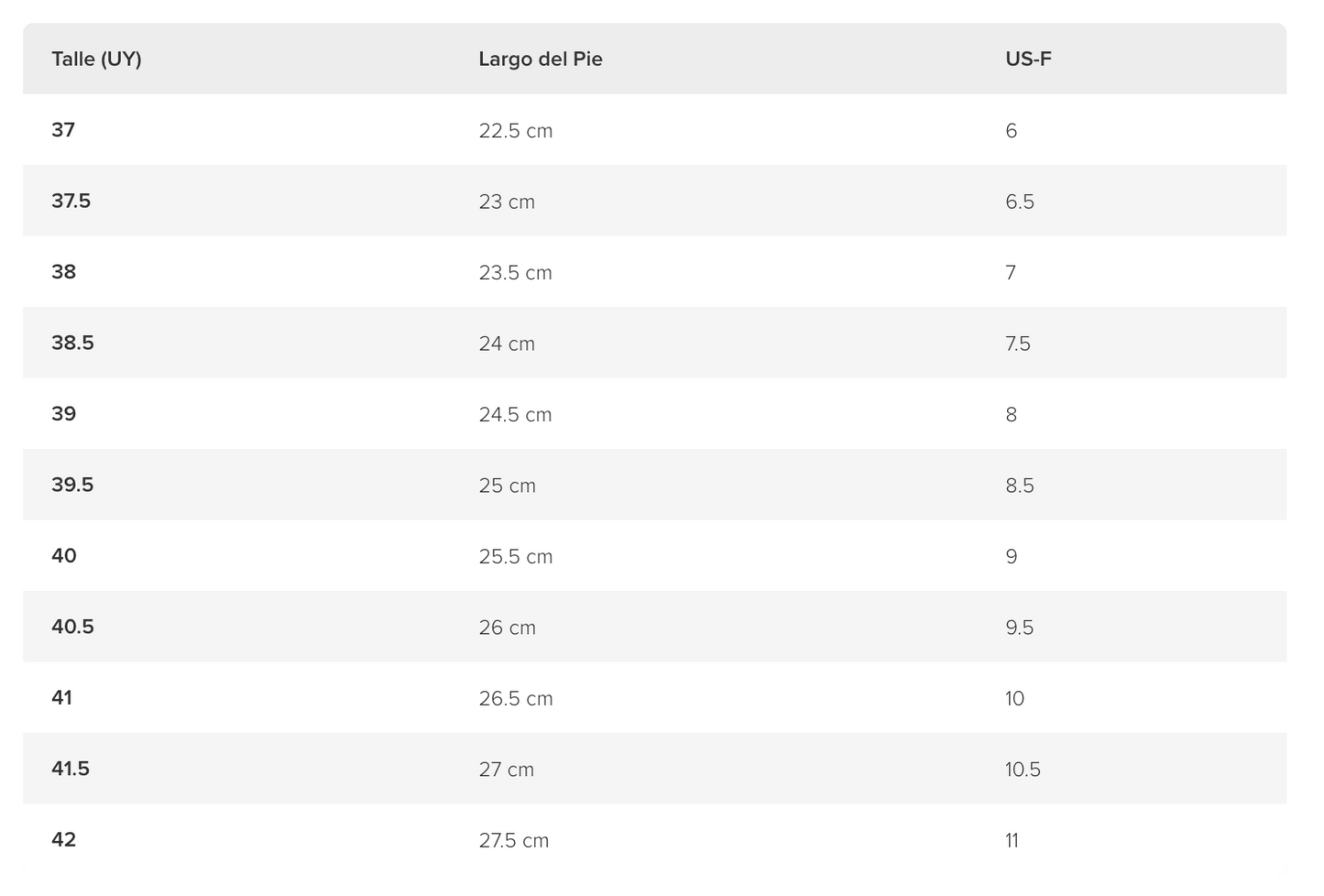 Championes Saucony Running Liteform Miles Dama