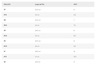 Championes Saucony Running Liteform Miles Dama